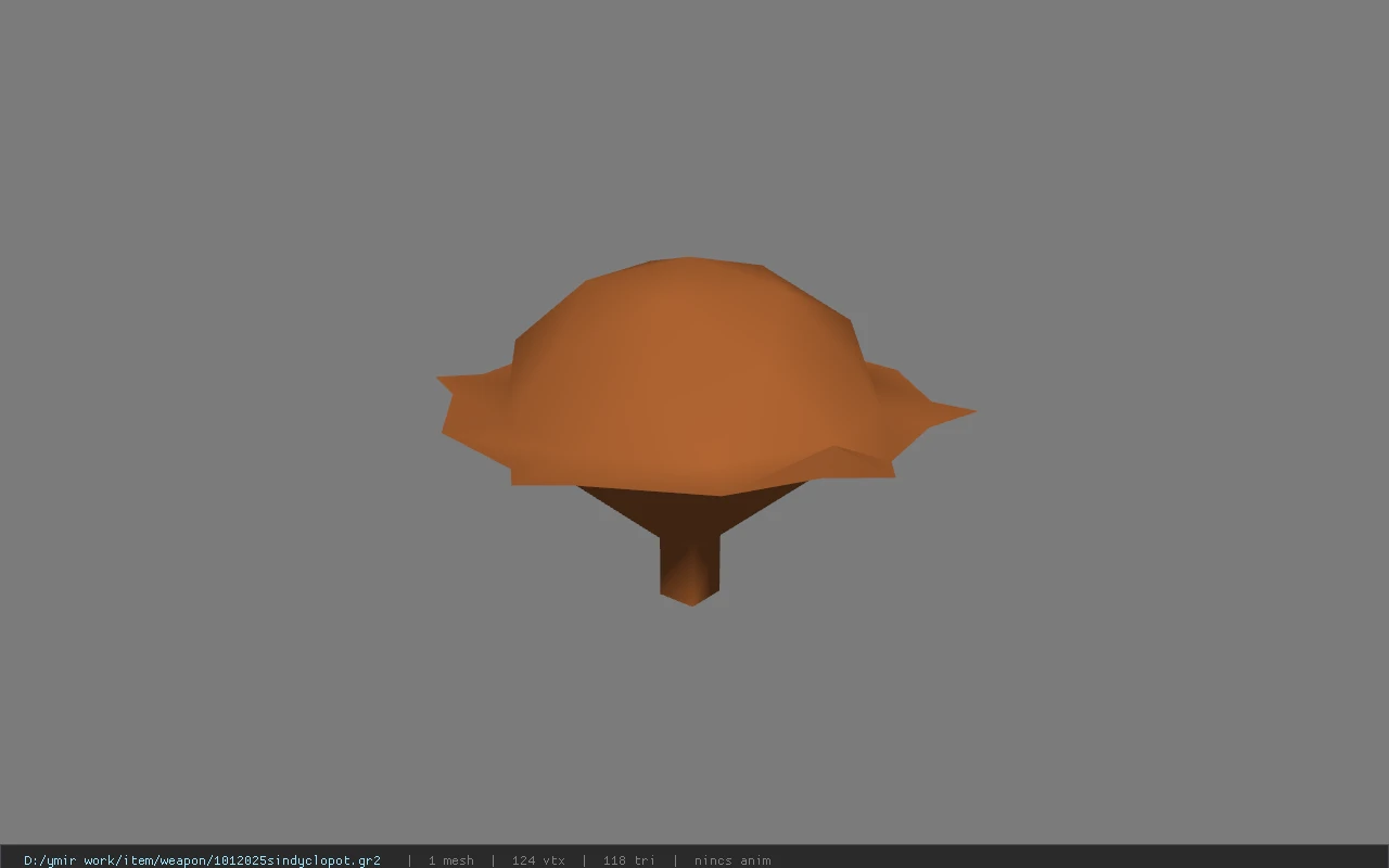 1012025sindyclopot