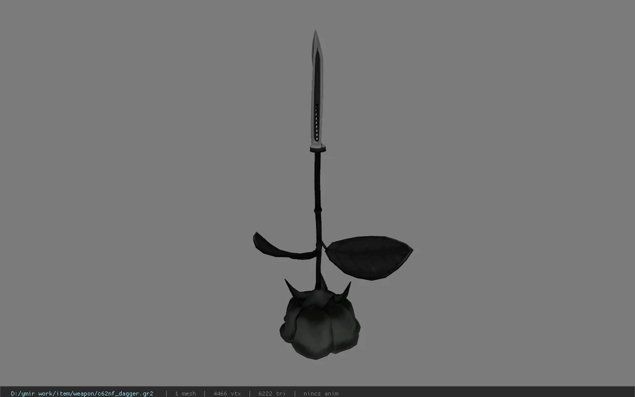 c62nf_dagger