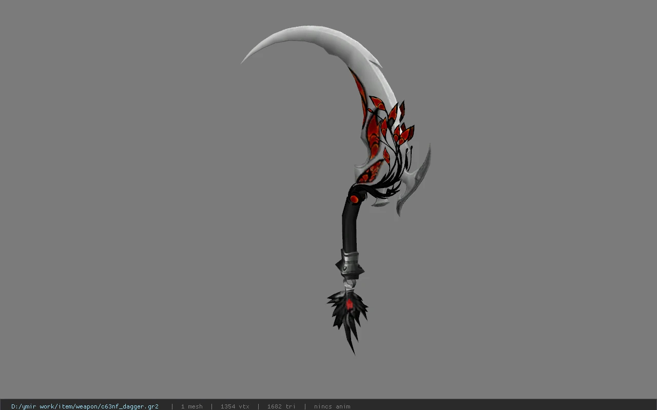 c63nf_dagger