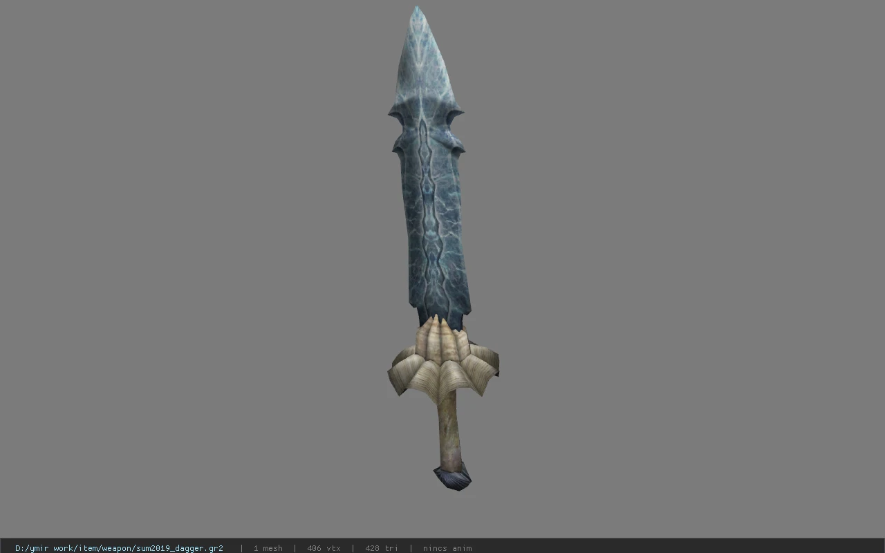 sum2019_dagger