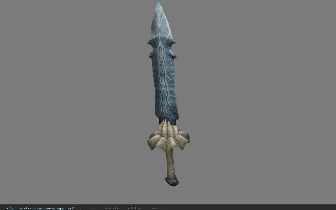 w_dagger
