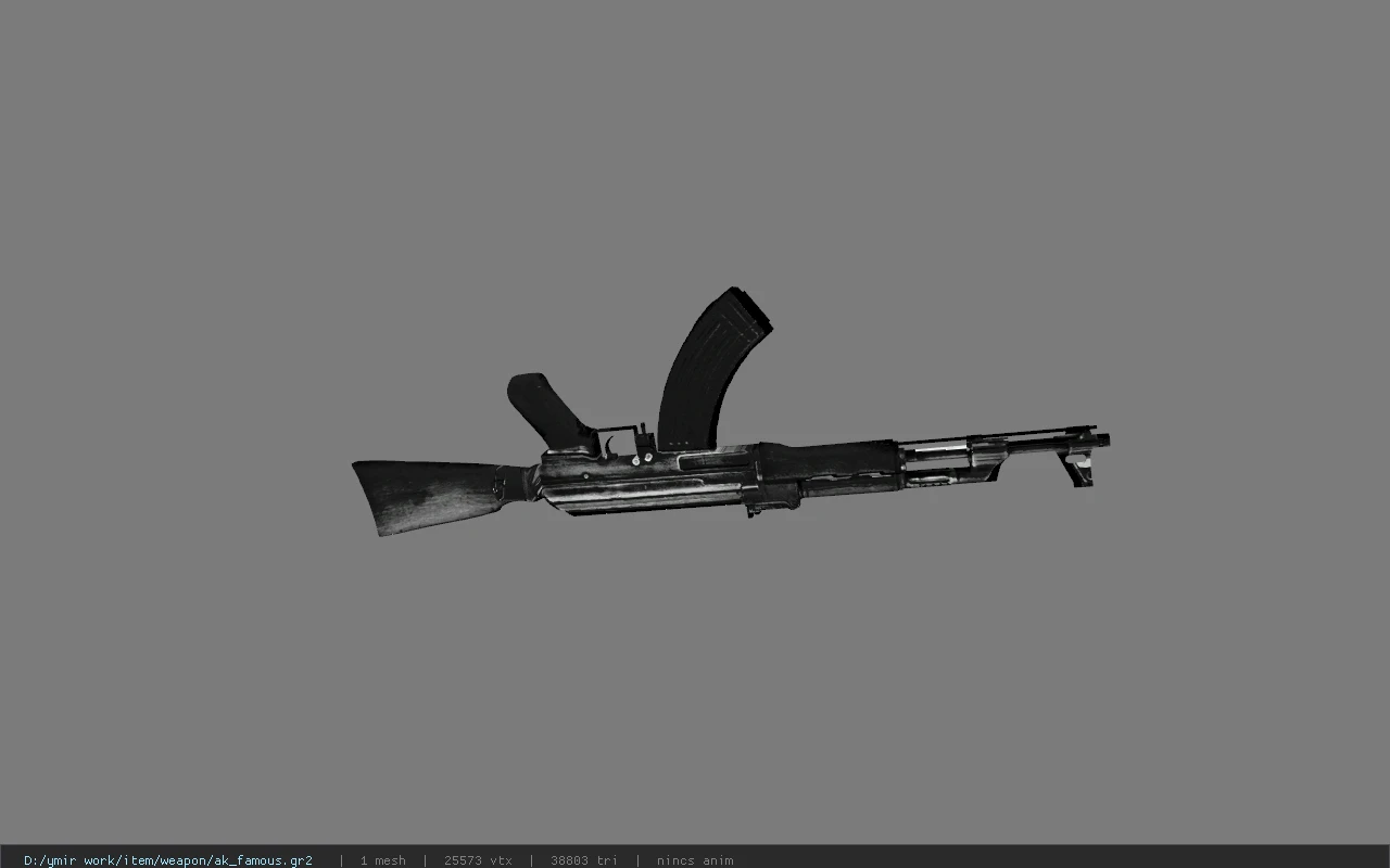 ak_famous