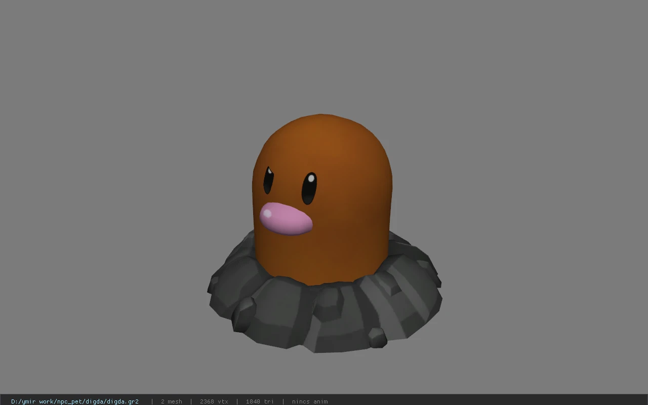 digda