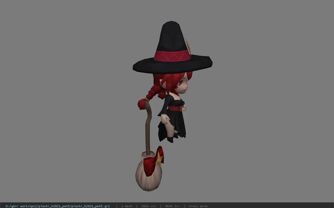 plechi_h2021_pet5
