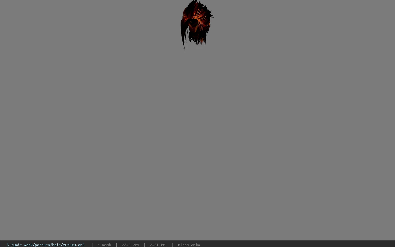 zuzuzu